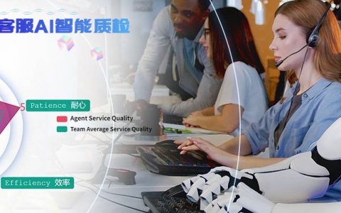 快讯|Callnovo全球率先推出基于ChatGPT的多语种客服电话人工智能录音质检分析(智能电话语音客服系统有哪些)
