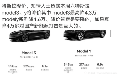 原创
最高降4.6万，Model 3最低18万，特斯拉或迎新一轮降价？（特斯拉全系价格调整,model 3最高降3.31万元）