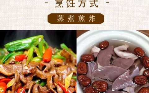 原创
猪心的营养成分有哪些？-猪心有什么营养成分