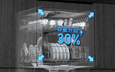 家用洗碗机哪个牌子好，适合自己的才是最好的！-家用洗碗机哪家好