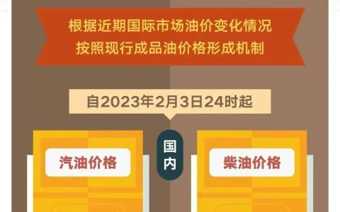 原创
最新油价：昨晚油价上调210元，最新92、95、98号汽油价格！-昨日油价92
