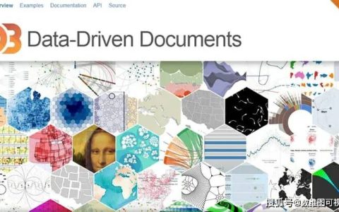 免费！数据可视化工具推荐-数据可视化的app