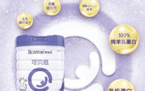 喝羊奶粉好吗？合生元可贝思羊奶粉成分更有料！-合生元羊奶粉可贝思配方表
