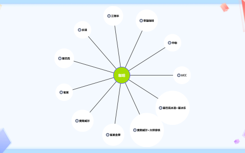 咖啡品牌排行榜前十名-全球咖啡品牌排行榜前十名有哪些