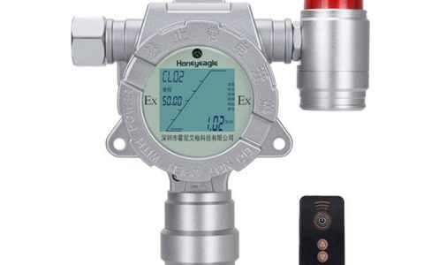 防爆型气体检测仪由什么组成？ | 霍尼艾格(防爆气体分析仪使用方法)