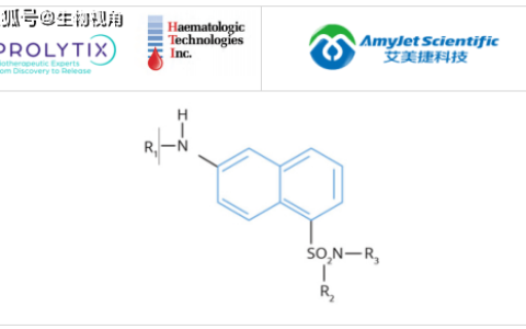 Prolytix丨Haematologic Technologies荧光底物方案