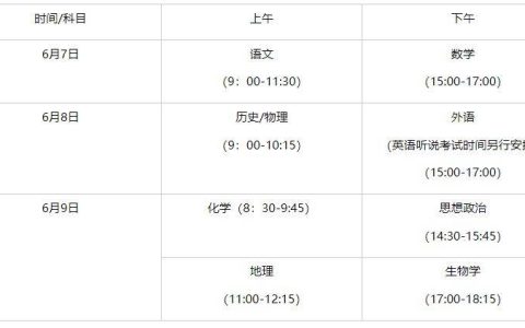 2023年高考时间是几月几日
