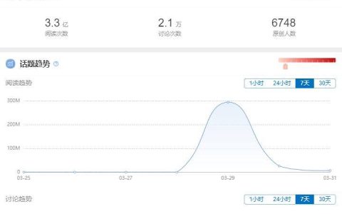 钟薛高推出3.5元雪糕，“钟薛不高”真的“低”了吗（钟薛高是网红雪糕吗）
