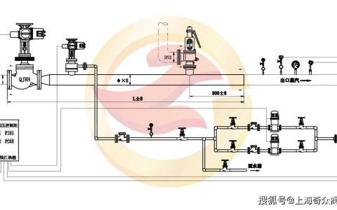 减温减压装置由减压系统、减温系统、安全保护装置等组成