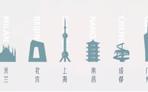 意大利留学最近要达咩的事情太多了，清明来达咩一下吧！(达咩达是什么意思)