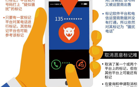 手机号去标，无限清除标记！