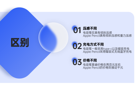 电容笔哪个厂家的产品比较好？比较好用的ipad手写笔-电容笔牌子推荐