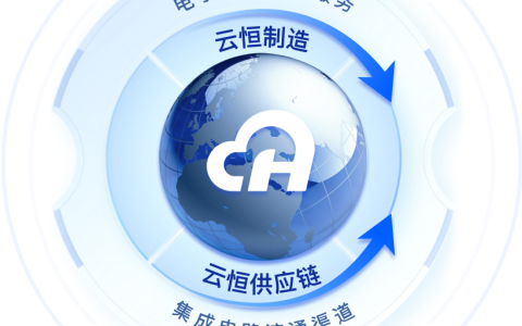 深入了解PCB的中文全称，探索其应用价值和发展前景