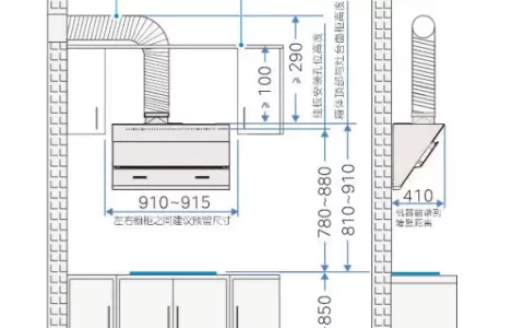 第一次没经验，呜呜呜～。真实经验分享！！没想到，今年“挤奶衫”才是最流行的，谁穿谁好看，显身材有气质（第一次没经验,呜呜呜的说说文案）