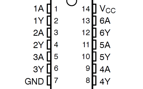 74HC147：数字编码器与优先级编码器的完美结合