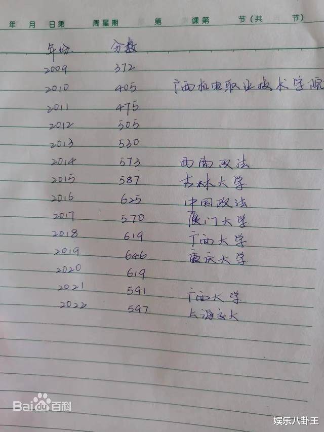 35岁男子为考清华复读14年，你怎么看？-31岁考上清华