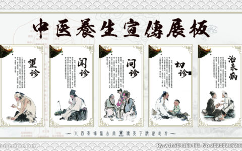 望闻问切是由谁最先提出来的