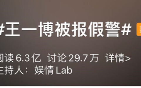 当红男明星被匿名举报，警方深夜突袭调查！-明星举报电话