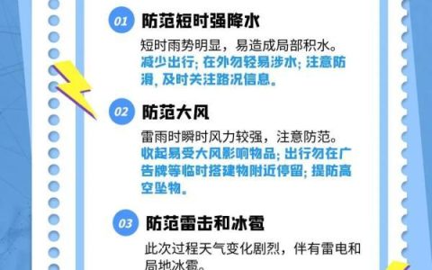 注意！强对流今天下午开始突袭申城，伴有雷电、雷雨大风和局地冰雹-强对流天气预报: 预计江南等地将有强对流天气