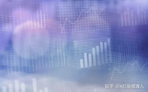 3年200万盈利2000万，这个年轻人太牛了-三年赚2000万