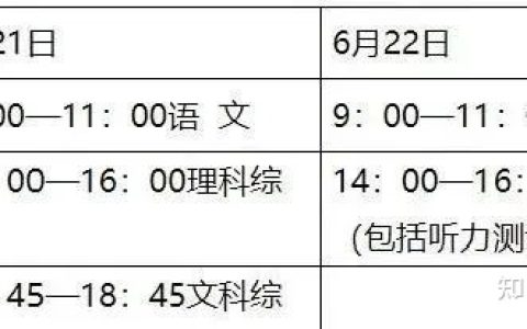 这些地方2021年中考时间定了！附中考日程表（2021级中考时间表）