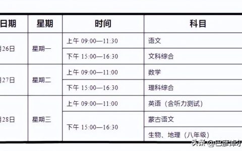 速看！2023年中考时间、考点、交通管制、天气状况提前知！（2023年中考什么时候）