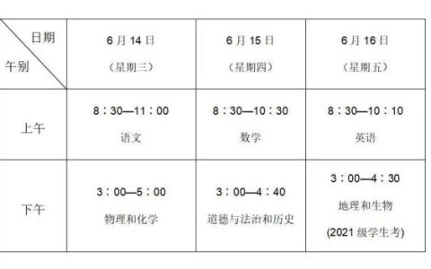 江苏中考时间是几月几日？2023江苏13市中考时间汇总（2023年江苏中考日期是几号）