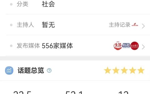 华熙LIVE·023 | 五一调休？看聪明人如何破局休长假-华熙广场服务电话