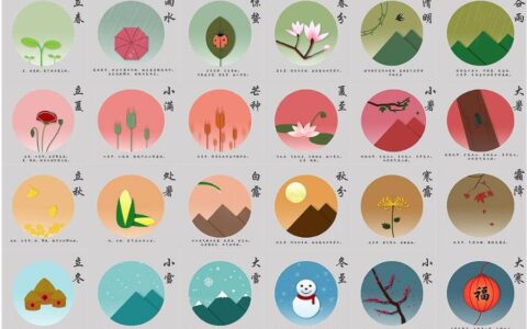 “二十四节气歌”新编（二十四节气歌新编意思）