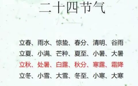 24节气有哪些？（7月份24节气有哪些）