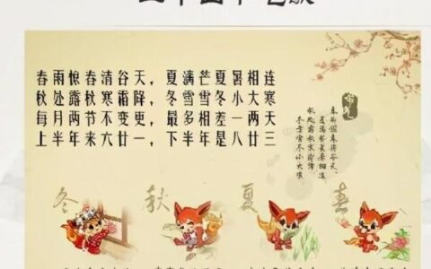 二十四节气歌（二十四节气歌古诗的拼音）