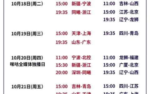 2022-23赛季CBA赛程官宣，辽宁广厦打响揭幕战（cba2021至2022年辽宁赛程）