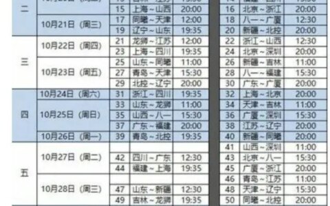 CBA新赛季赛程出炉：10月17日揭幕战，八一男篮比赛待定（cba赛程2019-2020八一男篮）