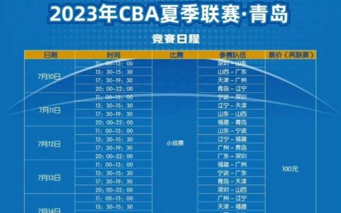3消息！CBA夏季联赛赛程公布，常规赛增至50轮，女篮问鼎亚洲之巅（cba女篮最新排名）