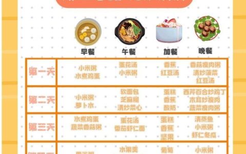 42天最全月子餐：十年金牌️月嫂推荐 新手婆婆也能轻松get-42天经典月子餐表格