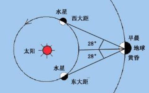 中国科学院紫金山天文台：11月的星空很精彩！-中科院紫金山天文台联系方式