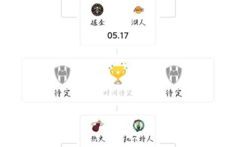 NBA历史上“最黑”的季后赛-nba现役最黑的球员