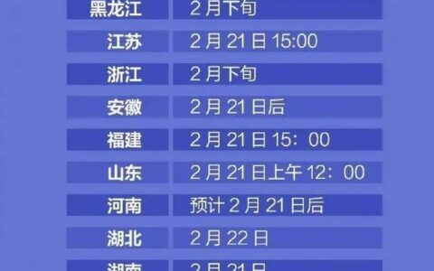 考研成绩陆续公布 在哪里可以查询成绩？2023考验初试成绩查询时间（2021考研成绩在哪里查看）