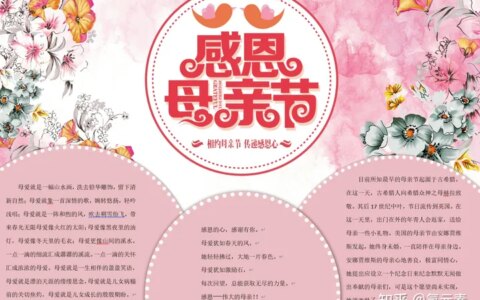 2022年母亲节主题手抄报——氢元素（母亲节手抄报高中一等奖）