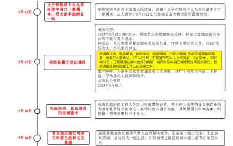 安徽母亲缠缚两女儿投河身亡最新进展，亲属齐发声，女子生活不易-安徽母亲孩子坠楼最新消息今天