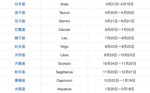 双子座真的很善变？（双子座是不是很小气）