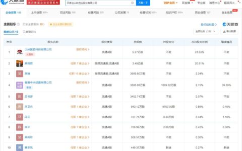 石家庄连花清瘟胶囊卖断货 以岭药业去年靠连花清瘟营收40亿-连花清瘟是以岭药业生产的吗