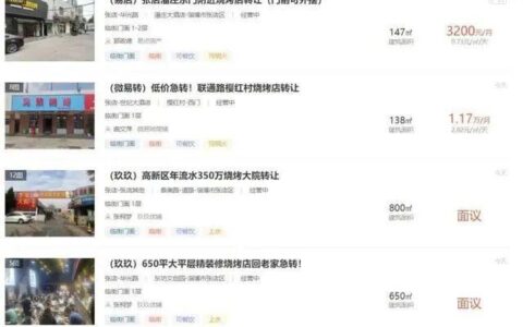 搜索暴跌100倍，淄博烧烤迅速降温，告别喧嚣后该何去何从？-潍坊淄博烧烤