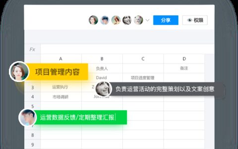 马化腾盼了8年的腾讯文档到底好在哪里？这篇体验文章给你答案（腾讯文档功能介绍怎么写）