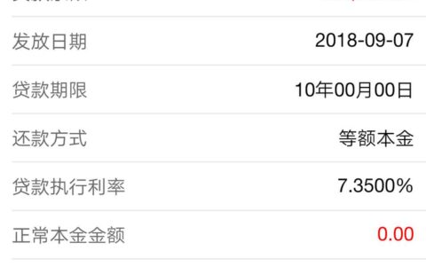 房产税房，韩国二手房税率60%，防止房价暴跌有妙招！-韩国二手房子