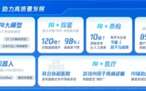 腾讯Q4净利润297亿元同比增19%：逆势寻找增长新动能（腾讯近十年净利润）