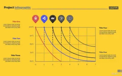 速动比率：一种评估企业短期偿债能力的金融工具（速动比率定义）