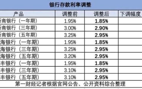 “特种兵”杀到了存款界？有人捧着几十万跨城存钱-特种兵打死人犯法吗