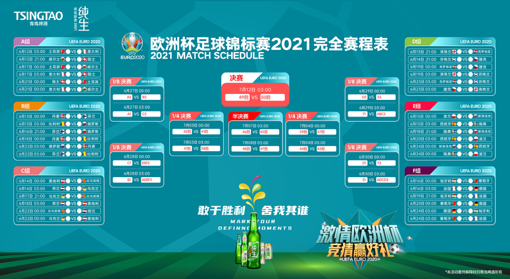 欧洲杯赛程2021赛程表