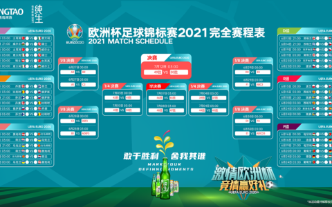 欧洲杯赛程2021赛程表-荣耀之战展开